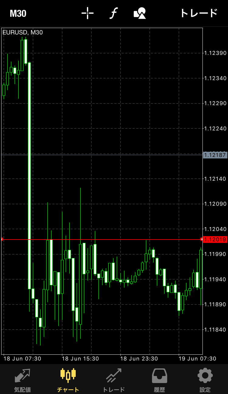 水平線を見よう
